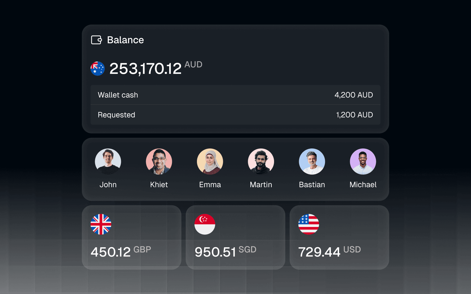 Overseas supplier payments